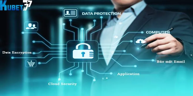 Nhà cái có quyền thu thập tất cả thông tin người chơi Nhà cái có quyền thu thập tất cả thông tin người chơi